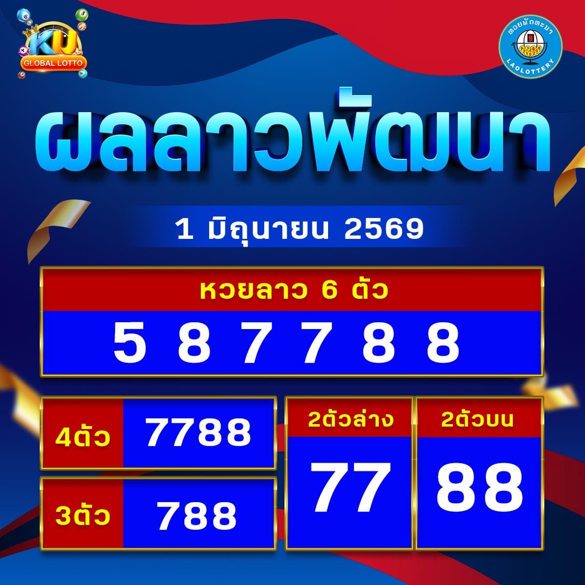 ผลหวยลาว 1มิ.ย.69