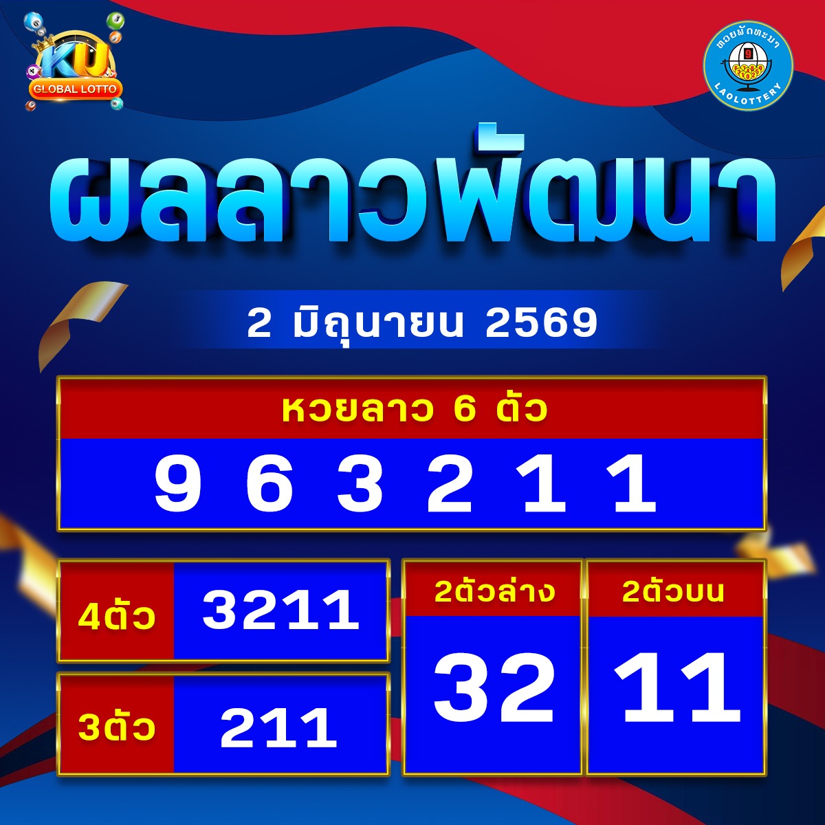 ผลหวยลาว 2มิ.ย.69