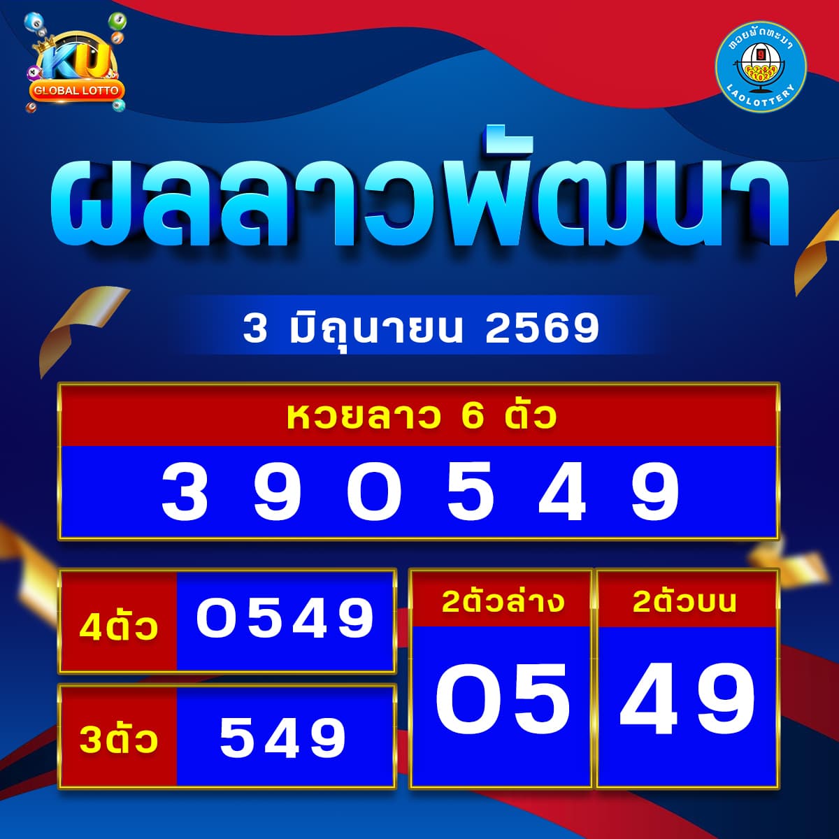 ผลหวยลาว 3มิ.ย.69