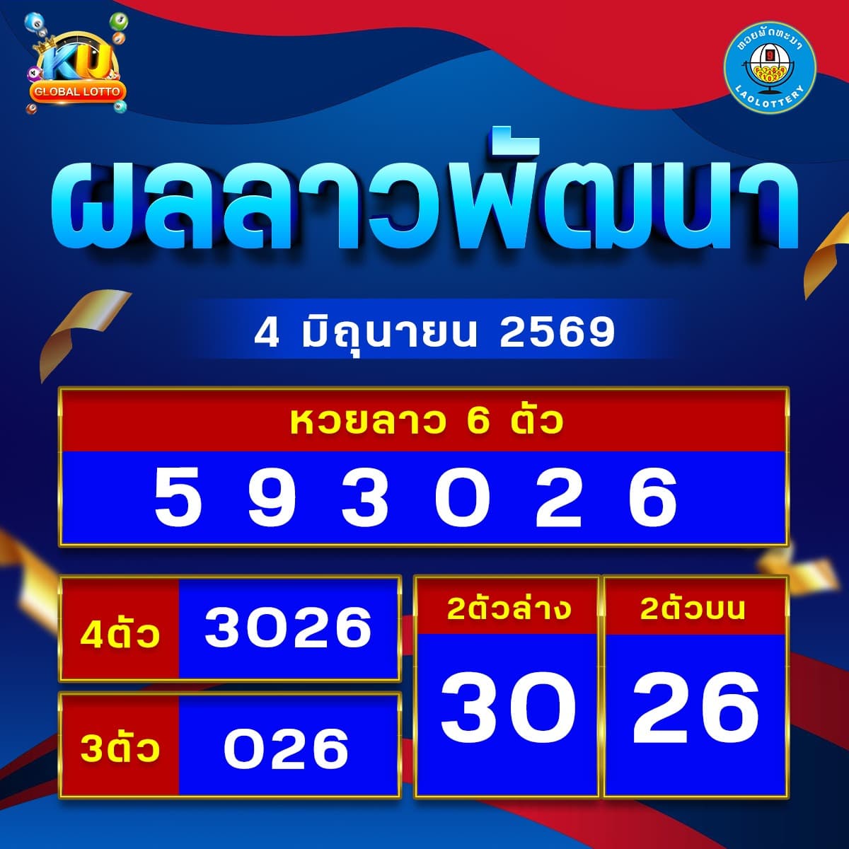 ผลหวยลาว 4มิ.ย.69
