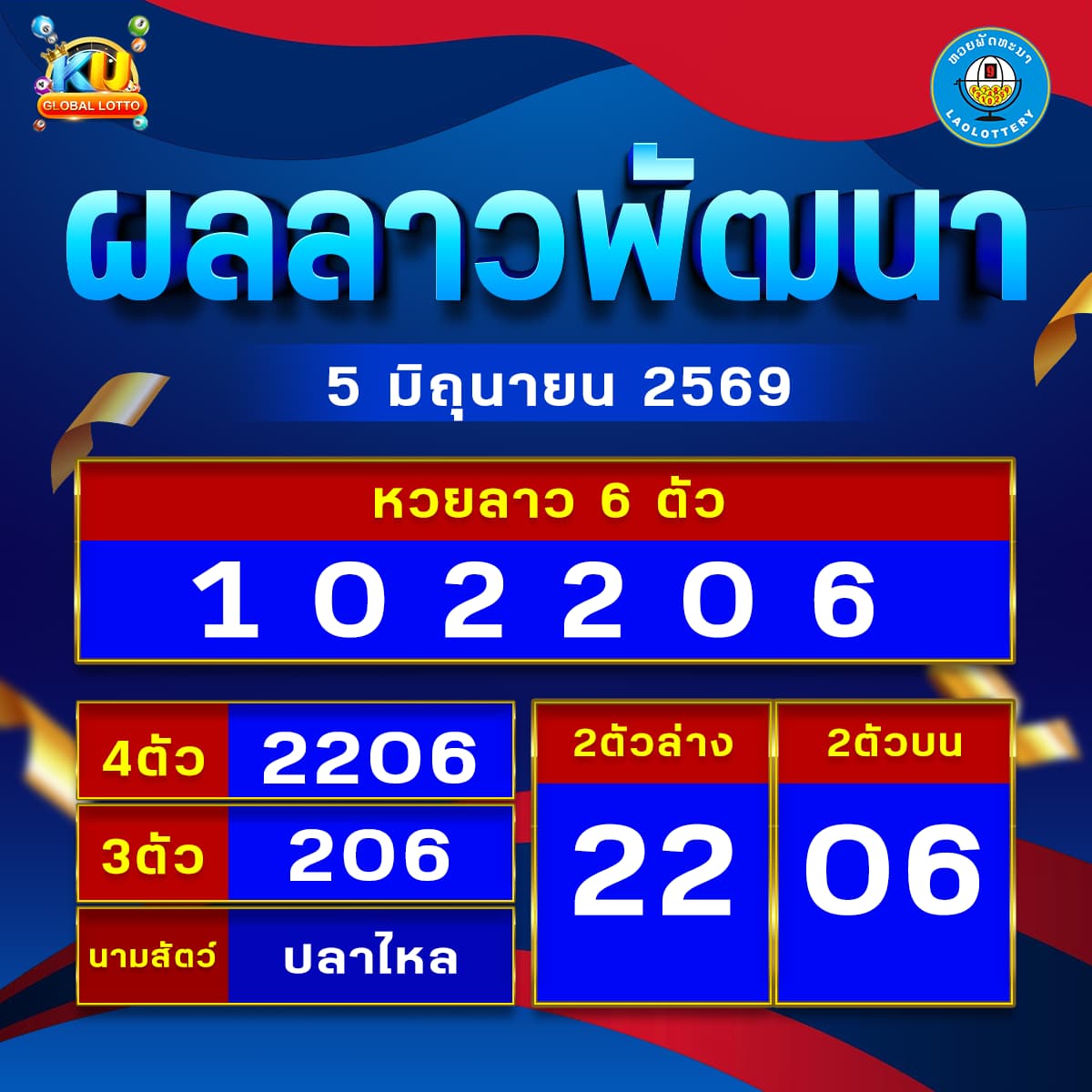 ผลหวยลาว 5มิ.ย.69