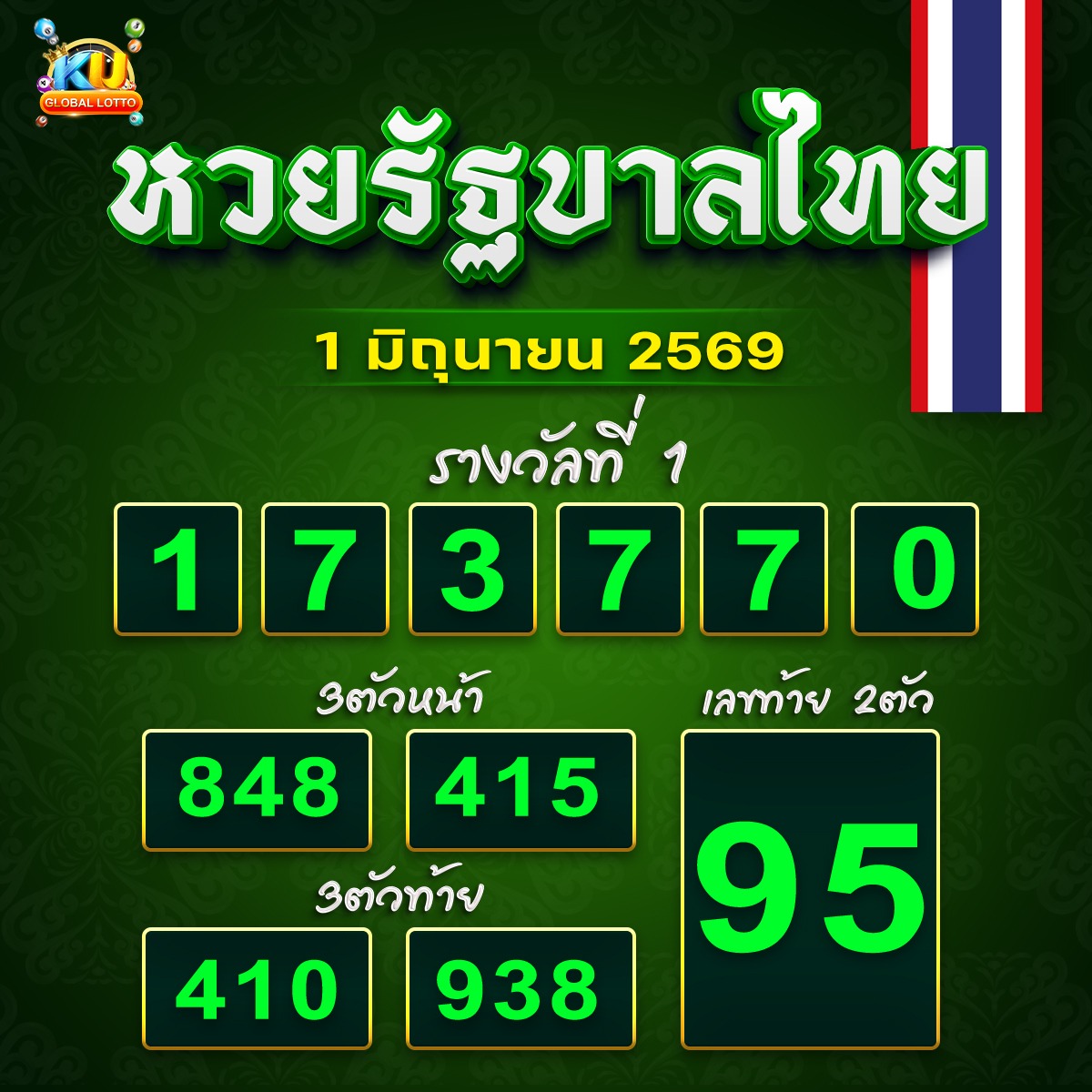 ผลหวยไทย 1 มิ.ย.69